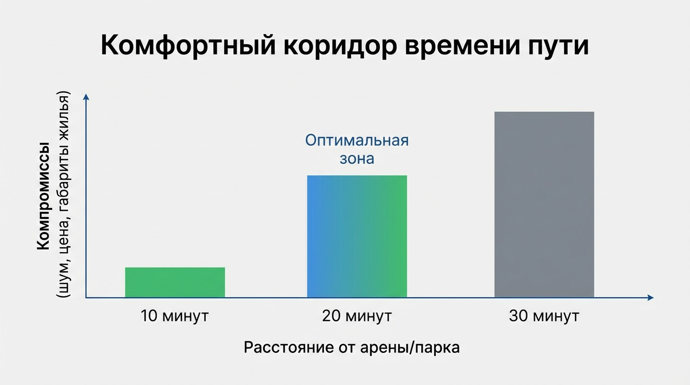 снять квартиру в нижнем новгороде посуточно